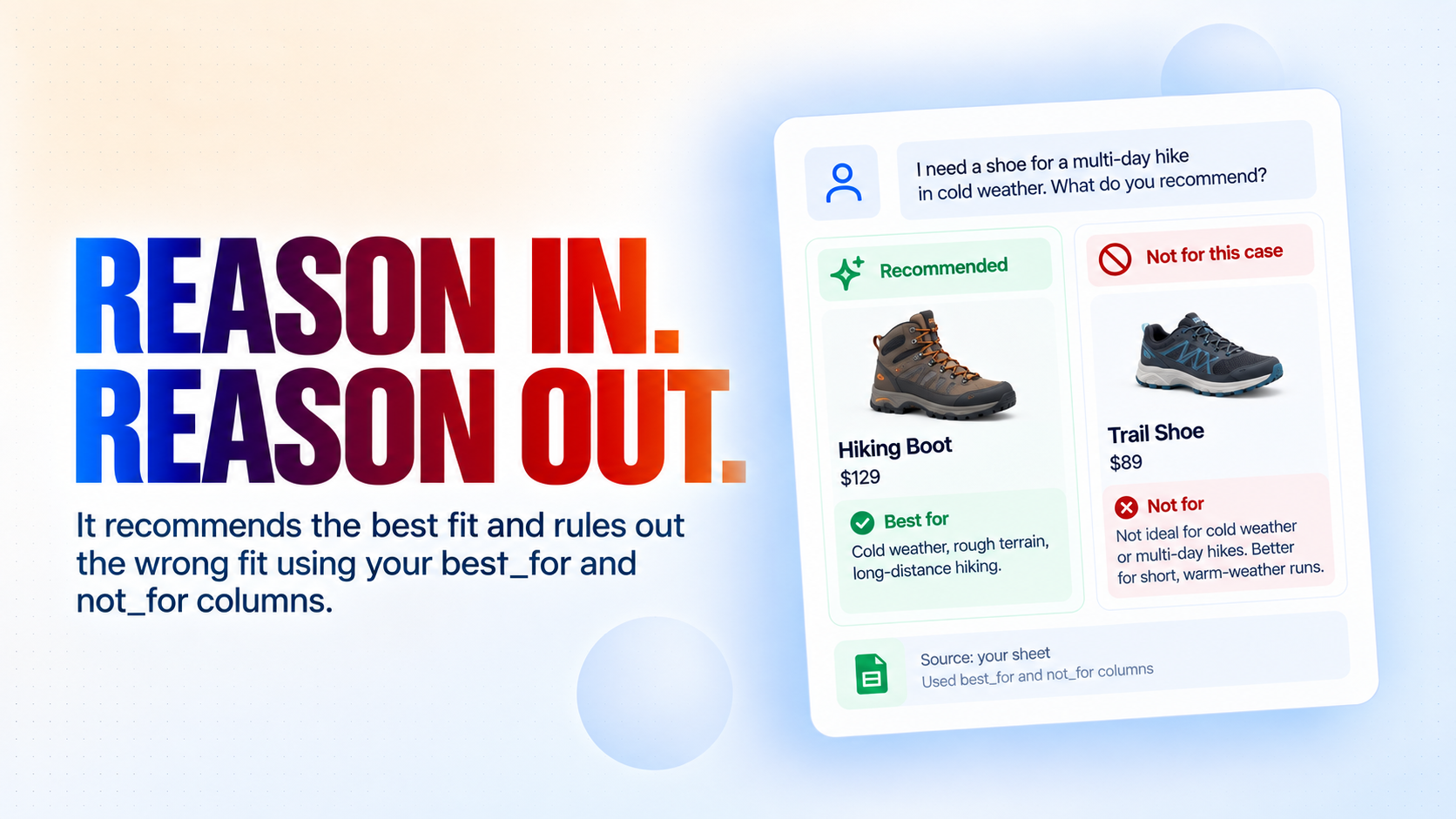 Reason it. Reason out.