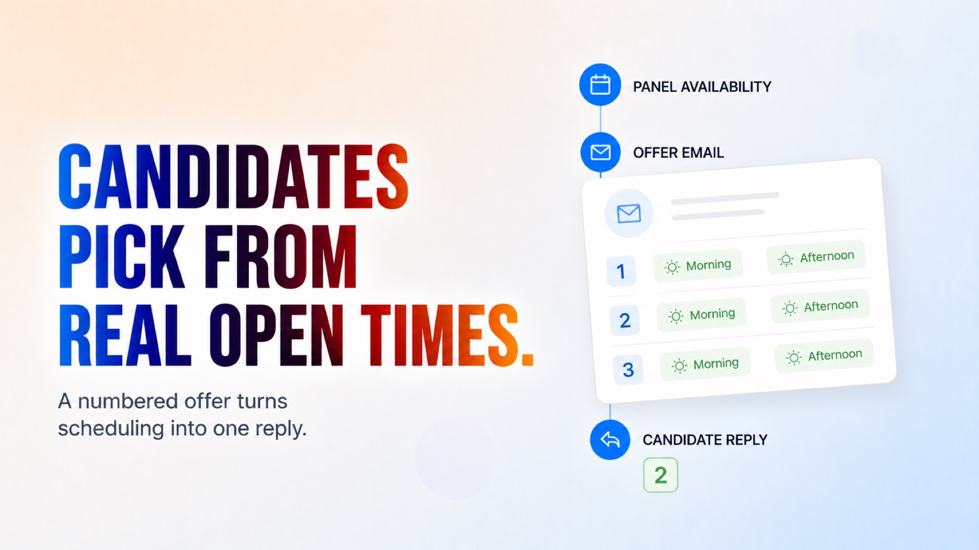 A numbered offer lets the candidate select an available time with one reply. A numbered offer lets the candidate select an available time with one reply.