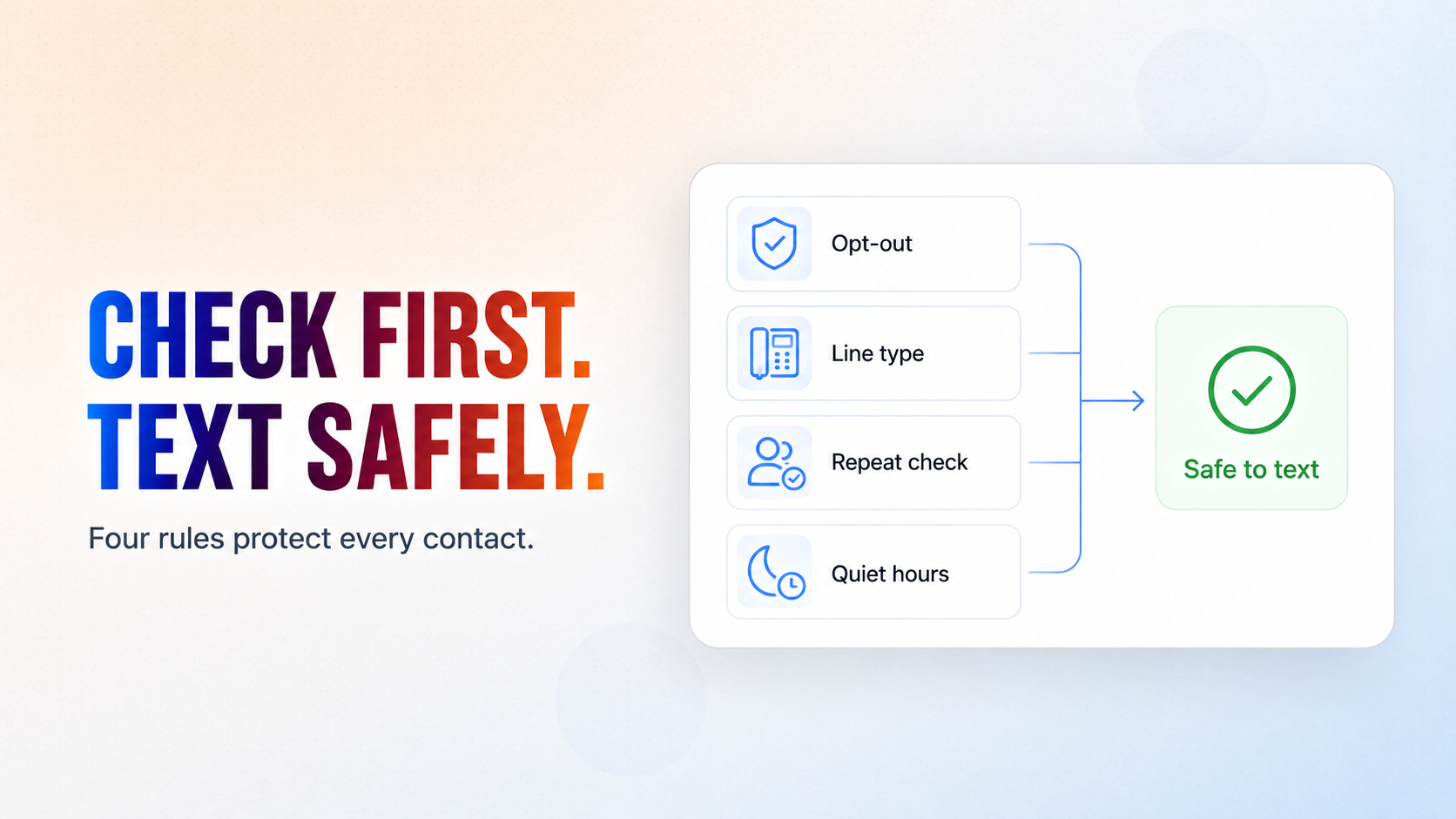 Check first. Text safely.