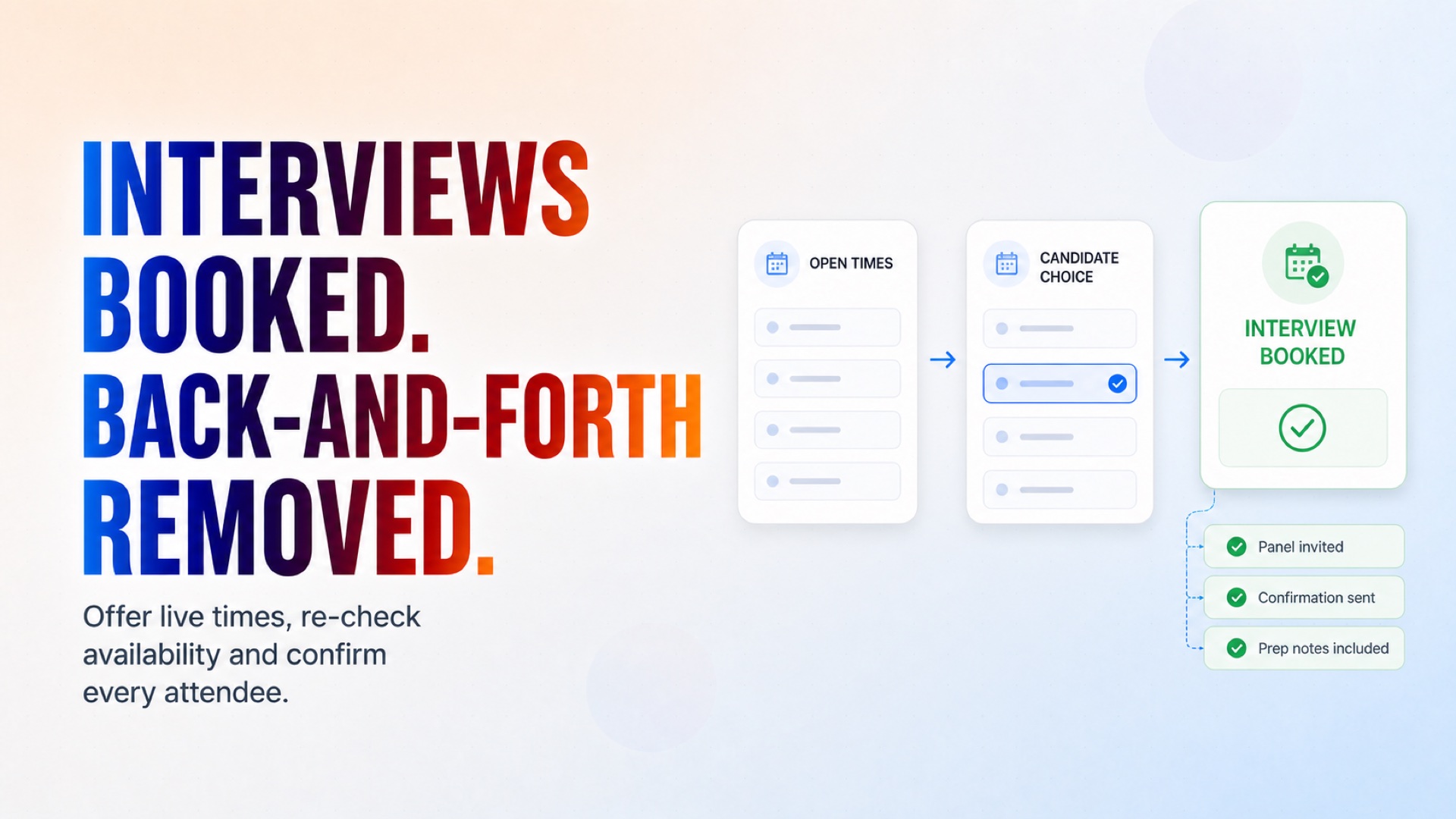 Live availability, candidate selection, confirmation, and preparation are handled in one flow. Live availability, candidate selection, confirmation, and preparation are handled in one flow.