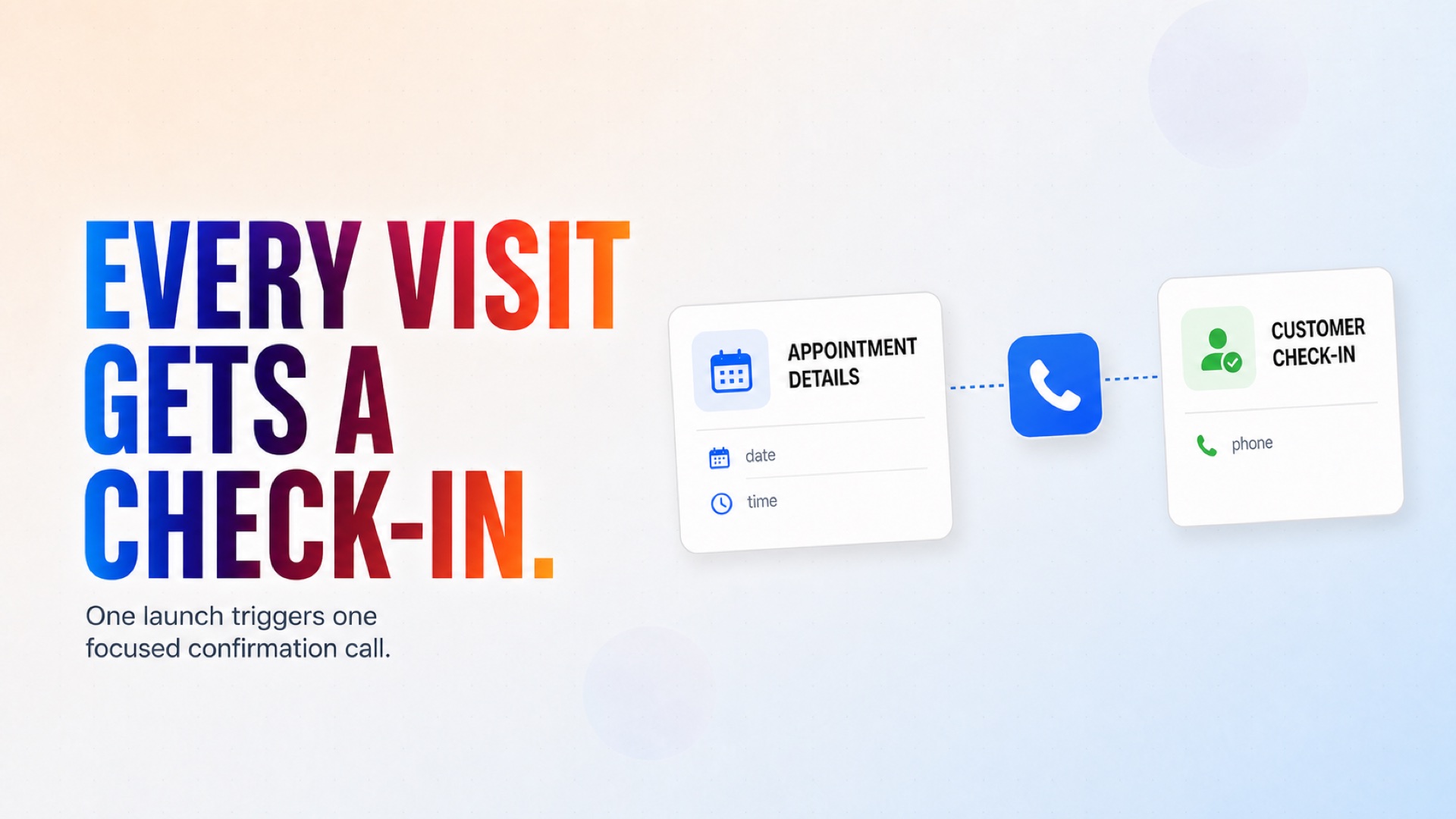 Appointment details trigger one focused confirmation call. Appointment details trigger one focused confirmation call.