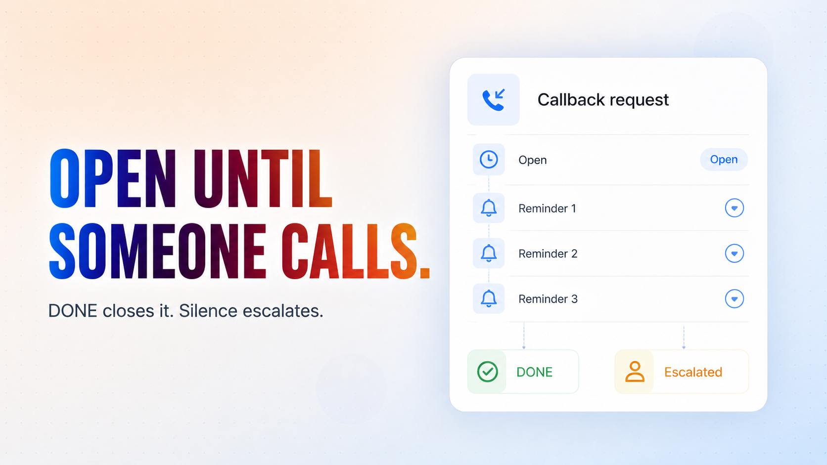 Open until someone calls.