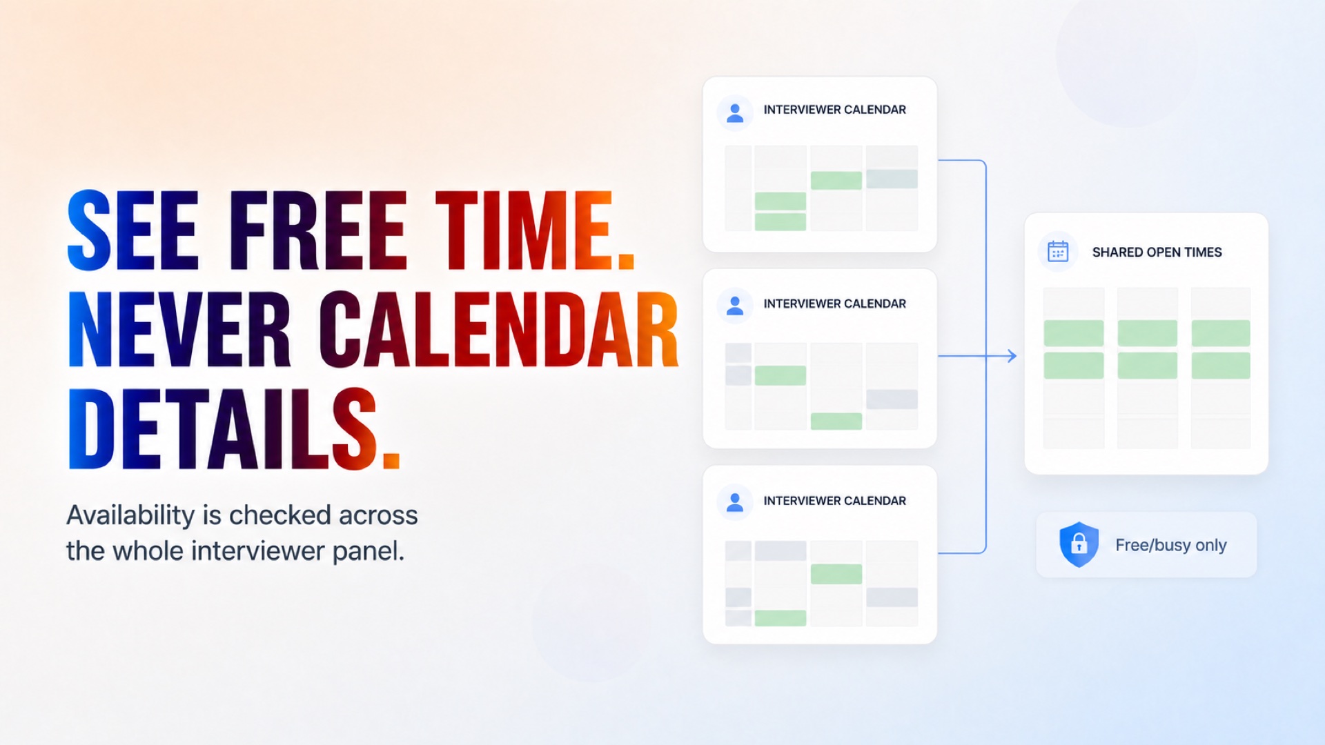 The workflow checks the entire panel’s free/busy status without exposing calendar contents. The workflow checks the entire panel’s free/busy status without exposing calendar contents.