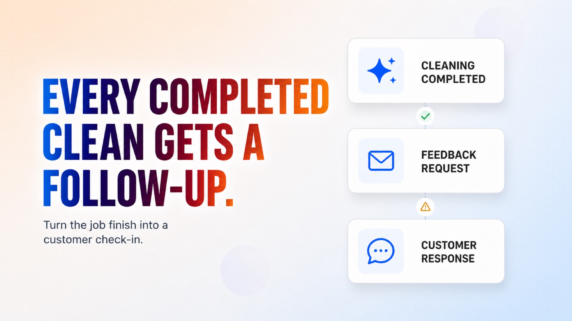 Each completed cleaning automatically becomes a customer satisfaction check-in. Each completed cleaning automatically becomes a customer satisfaction check-in.