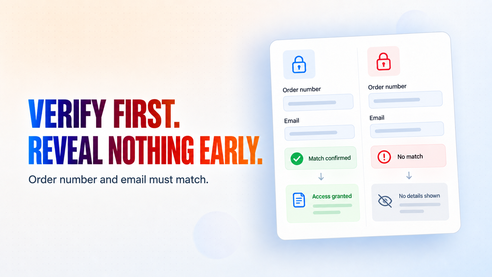 Verify First. Reveal Nothing Early. Verify First. Reveal Nothing Early.