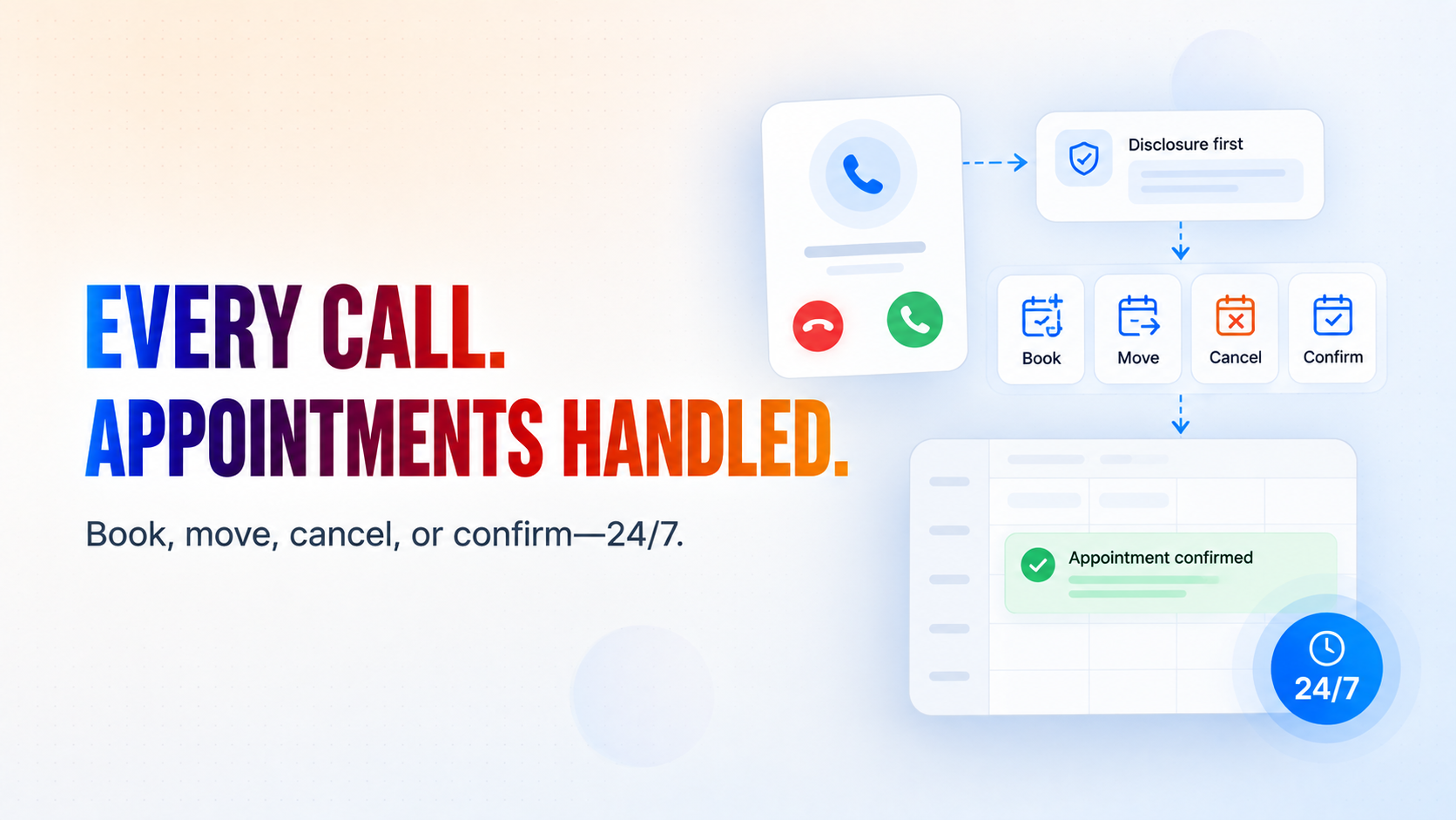 Every Call. Appointments Handled. Every Call. Appointments Handled.