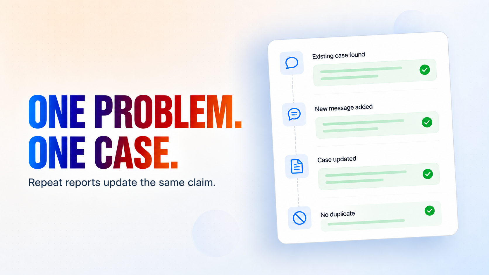One Problem. One Case. One Problem. One Case.