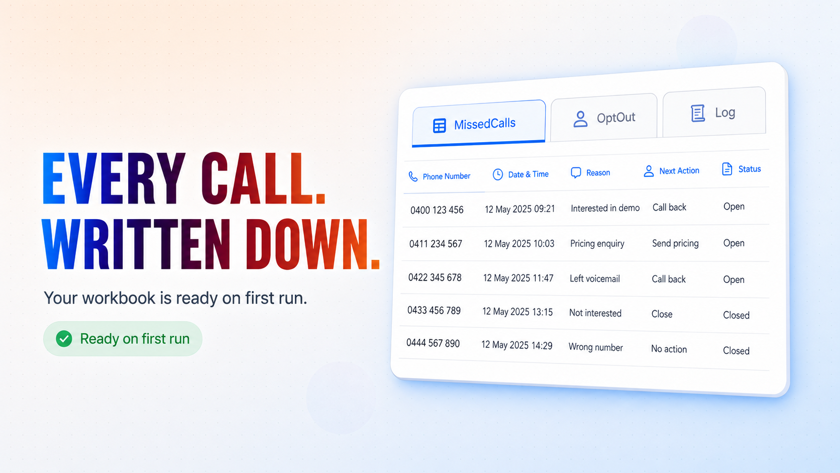 Every call. Written down.