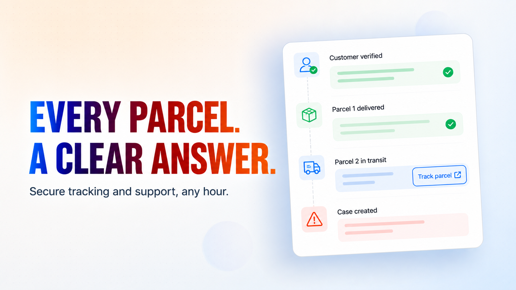 Every Parcel. A Clear Answer. Every Parcel. A Clear Answer.