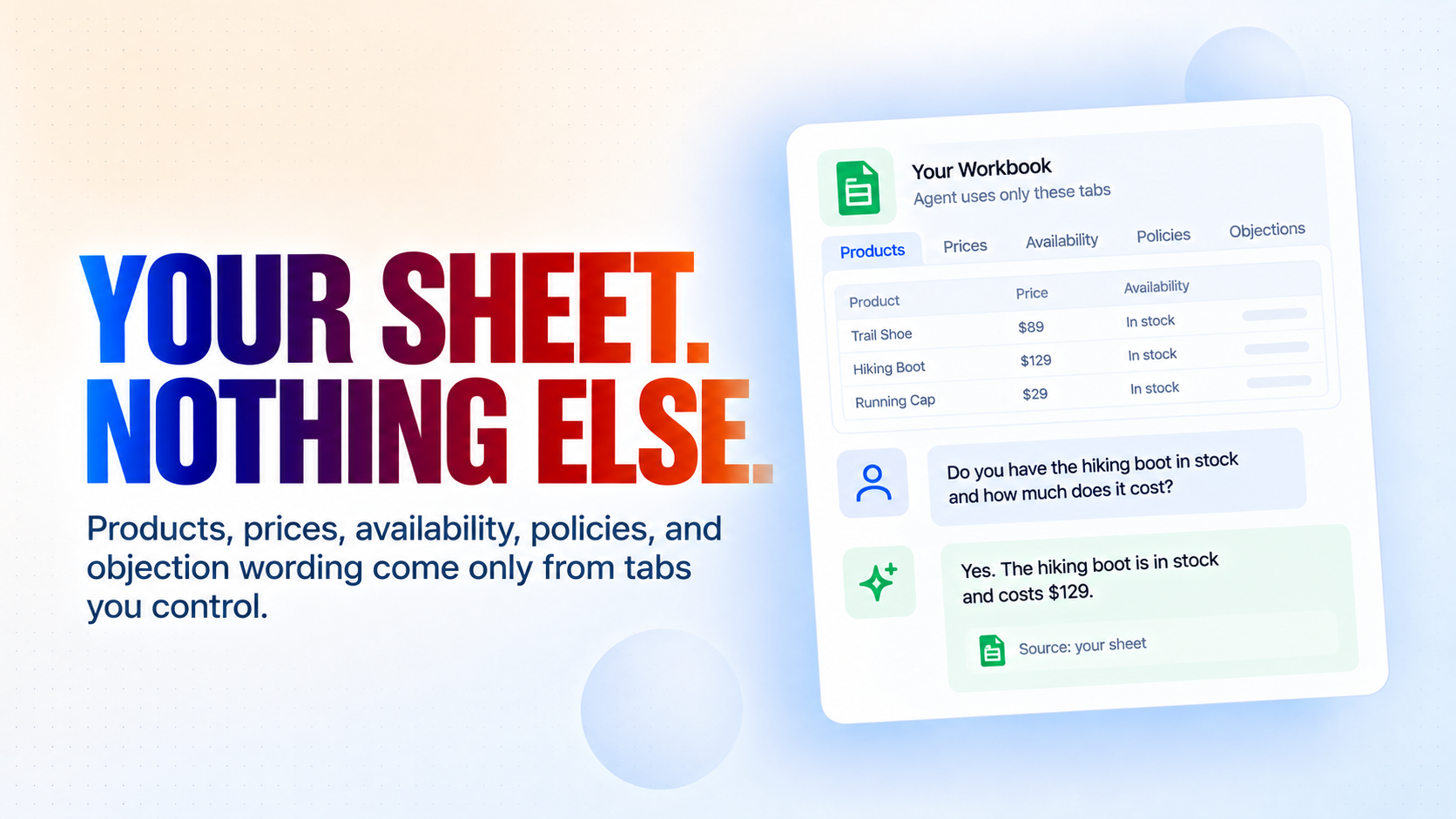 Your Sheet. Nothing else.