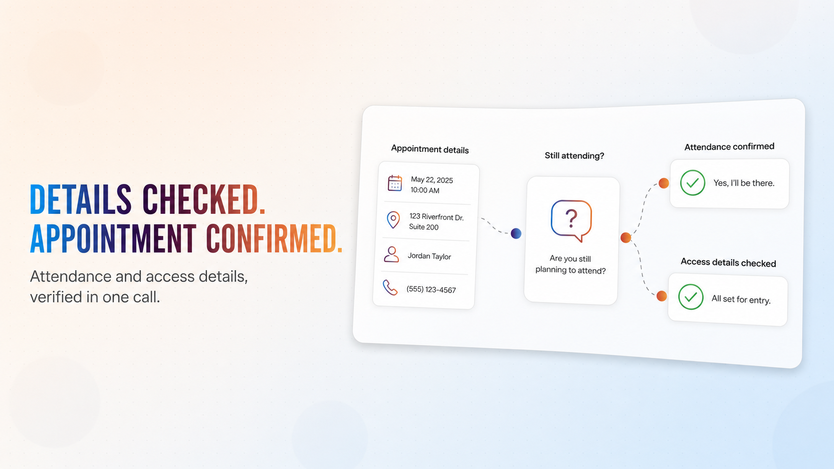 Verify Attendance and Access Details Verify Attendance and Access Details