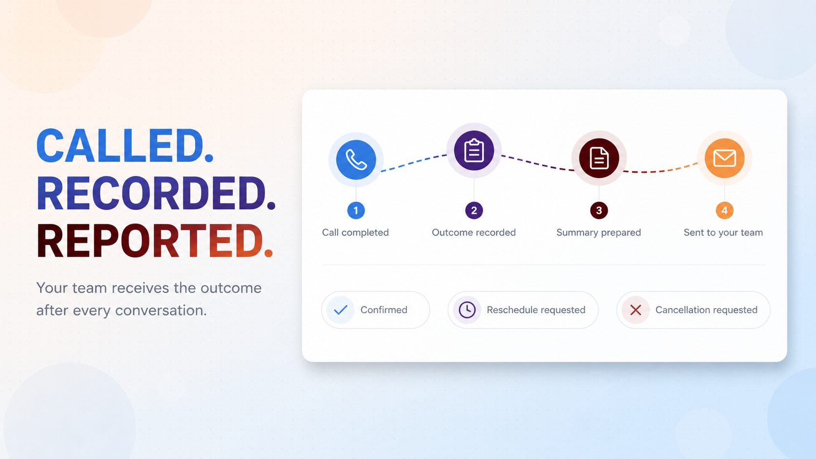 Capture Changes Without Altering Bookings Capture Changes Without Altering Bookings